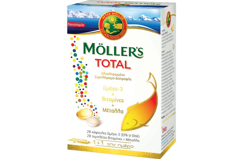 Moller's total