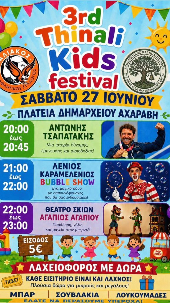 Δραστηριότητες